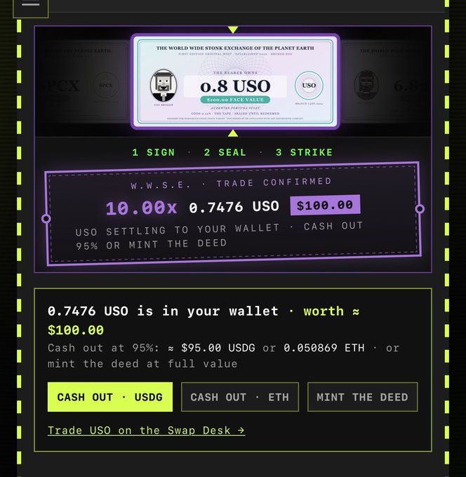 A cryptocurrency trading interface for 'THE WORLD WIDE STONK EXCHANGE', showing a trade confirmation of 10.00x 0.7476 USO for $100.00, with options to cash out or mint the deed.