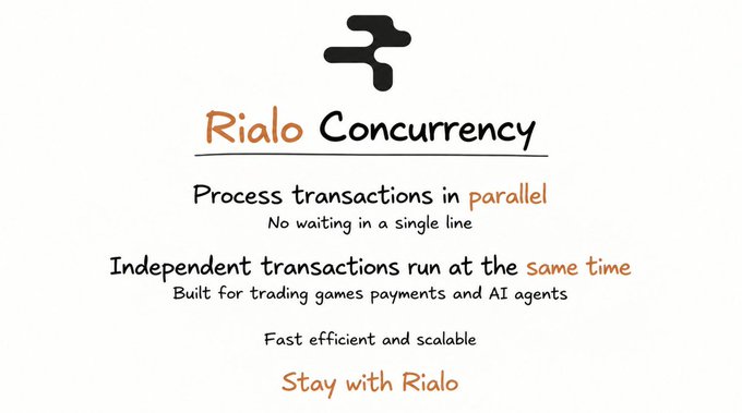 A stylized infographic for **Rialo Concurrency** featuring a network node icon, highlighting its ability to process transactions in parallel with no single-line waiting, designed for trading games, payments, and AI agents. The image visually reinforces the post's message about moving beyond TPS metrics to address how simultaneous transactions are handled, showcasing Rialo's "Stay with Rialo" tagline.