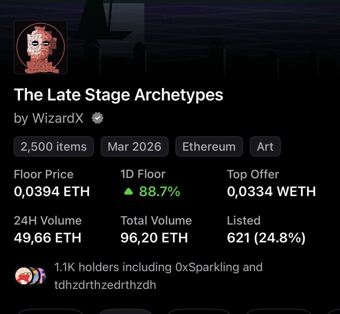 The image shows an NFT collection page for "The Late Stage Archetypes" by WizardX on Ethereum, featuring 2,500 items from March 2026 with a floor price of 0.0394 ETH, 1.1K holders, and a notable 88.7% 1D floor increase, suggesting a successful launch that aligns with the post celebrating securing 10 guaranteed spots (GTD) for community members.