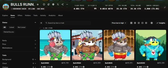 A screenshot of the 'BULLS RUNN' NFT collection page on a marketplace, displaying pixel-art character avatars with various stats like price and rank.