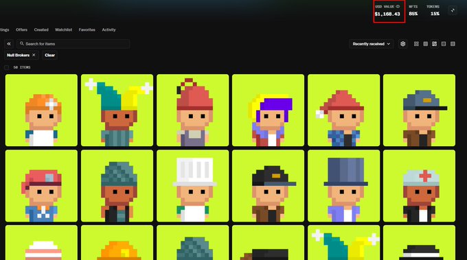 A screenshot of a digital NFT marketplace interface showing a grid of pixel-art character avatars in various hats and outfits, with an 'Items' filter and a price of '$1,188.43' highlighted in the top right.