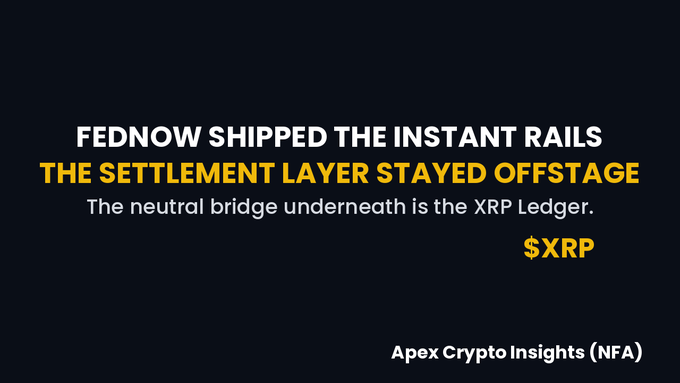 The image is a dark graphic with white and yellow text reading "FEDNOW SHIPPED THE INSTANT RAILS / THE SETTLEMENT LAYER STAYED OFFSTAGE" and "The neutral bridge underneath is the XRP Ledger," with "$XRP" highlighted and credited to "Apex Crypto Insights (NFA)"—visually reinforcing the post's claim that the XRP Ledger serves as the underlying neutral settlement bridge for FedNow's instant payment rails.