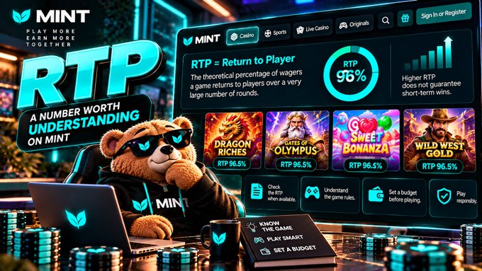 A promotional graphic for MINT featuring a teddy bear mascot in sunglasses, with text 'RTP A NUMBER WORTH UNDERSTANDING ON MINT' and 96% RTP highlighted for games like Dragon Riches, Gates of Olympus, Sweet Bonanza, and Wild West Gold.