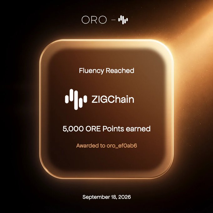 A glowing gold digital badge displays 'Fluency Reached' for 'ZIGChain', noting '5,000 ORE Points earned' and awarded to oro_ef0ab6 on September 18, 2026.