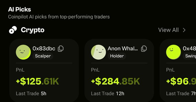 The image displays a Coinpilot "AI Picks" dashboard for Crypto, showcasing three top-performing traders with green smiley face avatars—Scalper (0x83dbc) with a PnL of +$125.61K, Holder (Anon Whale) with +$284.85K, and a Swing trader with +$96.9K—matching the post's explanation of how users can browse pro traders with strong onchain PnL before copy trading them.