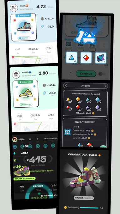 A user shares screenshots of their STEPN app progress, highlighting a "176th GO Mint" achievement and completion of their "32nd #PixelPot" plot, alongside performance stats showing Common Sneakers earning 4.73 GOL per minute and Uncommon Sneakers earning 2.80 GOL per minute, with a Level 23 Walker at 4.15 GOL/day streak efficiency.
