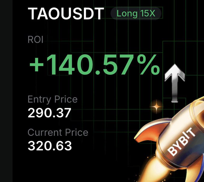 The image shows a Bybit trading position for TAOUSDT with a Long 15X leverage, displaying a +140.57% ROI on the trade, with an entry price of 290.37 and current price at 320.63. It complements the post by visually highlighting the strong leveraged gains on the trader's speculative TAO long position.