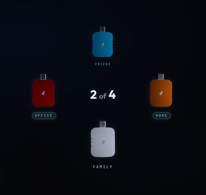 Minimalist dark-themed graphic showing four small square devices in blue, red, orange, and silver, labeled 'Friend', 'Office', 'Home', and 'Family' arranged around a central '2 of 4' indicator.