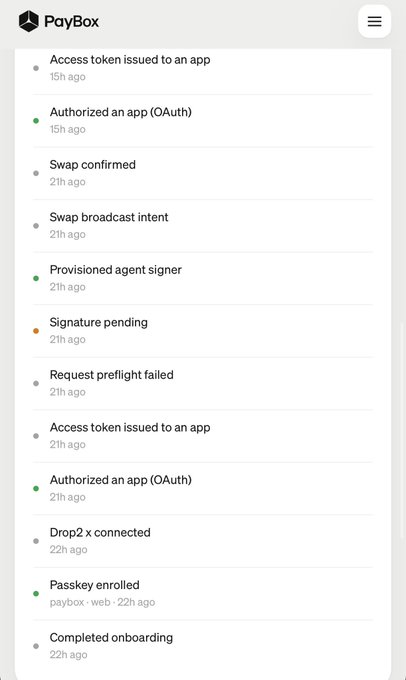 A PayBox activity log showing a sequence of events from the past 22 hours, including onboarding completion, Passkey enrollment, Dropz connection, OAuth authorizations, swap transactions, and "Signature pending" status, illustrating the user's claim of completing all steps including a transaction but still awaiting their $100 reward.