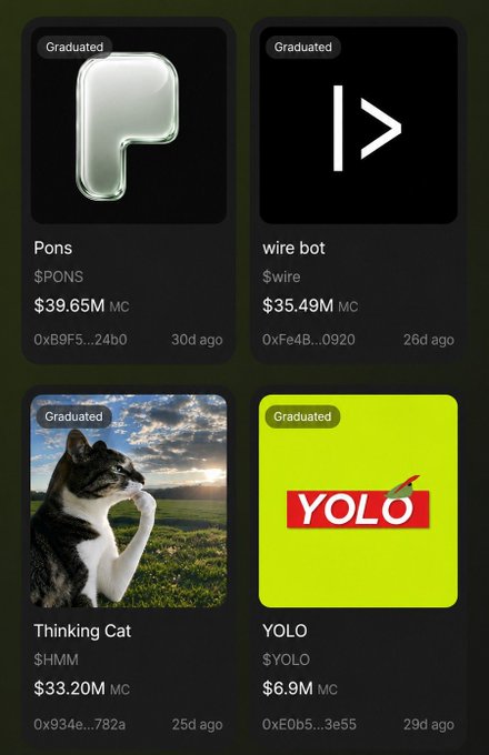 The image displays a leaderboard of graduated memecoins featuring four entries: Pons ($PONS) at $39.50M, Wire ($WIRE) at $25.6M, HMM ($HMM) at $33.20M, and YOLO ($YOLO) at $6.9M, each with graduation completion percentages of 25.6%, 25.6%, 33.20M, and 6.9M respectively, and corresponding time elapsed (41d, 42d, 43d, 44d).