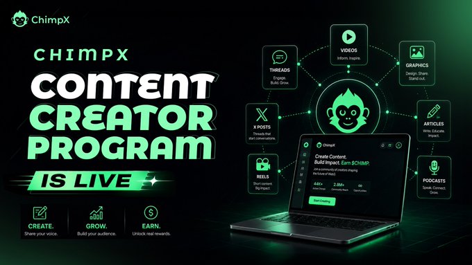 The image features a laptop computer with a green background, displaying an advertisement for a creator campaign called "ChimpX". The text on the screen reads "ChimpX Content Creator Program is live", indicating that the program is currently active and ready for use. The laptop is placed on a table or desk, suggesting it's being used as part of the creator campaign.
