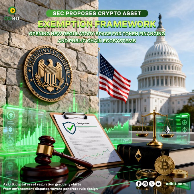 A promotional graphic by ODBIT titled "SEC Proposes Crypto Asset Exemption Framework," featuring the SEC seal, U.S. Capitol, and American flag alongside legal and crypto imagery including a gavel, scales of justice, compliance clipboard, and Bitcoin/Ethereum coins, illustrating the SEC's regulatory proposal aimed at creating new compliant pathways for token financing.
