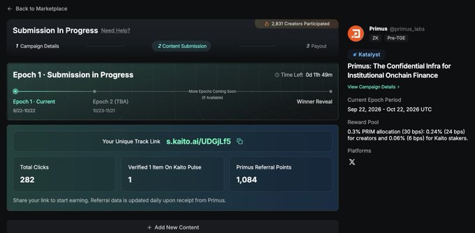 A dark campaign dashboard shows “Submission In Progress,” “Epoch 1 - Submission In Progress,” “Winner Reveal,” “Your Unique Track Link s.kaito.ai/U0DjL15,” and stats including “Total Clicks 282,” “Verified 1 Item On Kaito Pulse,” and “Primus Referral Points 1,084.”