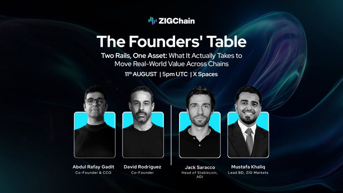 Promotional graphic for ZIGChain's 'The Founders' Table' event on 11th August at 5pm UTC on X Spaces, featuring speakers Abdul Rafay Gadit, David Rodriguez, Jack Saracco, and Mustafa Khaliq.