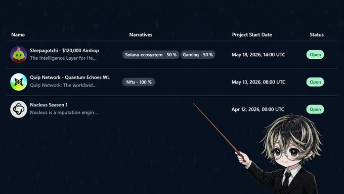 The image shows a post about @NucleusCodes, which seems to be an online community or platform for gamers. The post features several characters including a person with a bat in their hand, possibly giving instructions or demonstrating something related to gaming. This post focuses on participation quality rather than solely relying on activity numbers. As the post is described as being a "game master" post, it might involve discussions about gaming strategies and tips for gamers. The presence of an open button suggests that viewers can actively engage with the content by leaving comments or asking questions related to the topic at hand.
