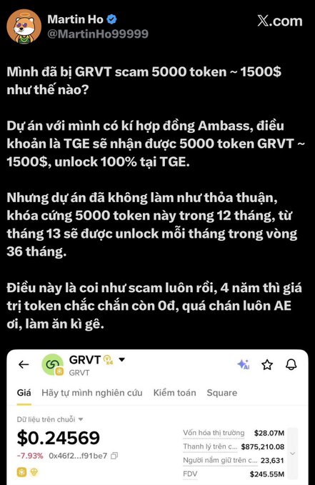 A Vietnamese tweet by Martin Ho (@MartinHo99999) detailing being scammed out of 5000 GRVT tokens (~$1500), accompanied by a price chart showing GRVT at $0.24569.