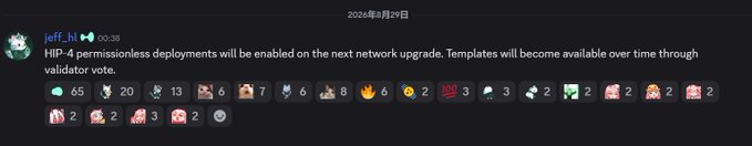 A Discord message dated August 29, 2025, from user "jeff_ht" announces that "HIP-4 permissionless deployments will be enabled on the next network upgrade," accompanied by emoji reactions totaling dozens of engagements (including 65, 20, 13, 6, 7, 6, 8, 6, 3, 3, 2, 2, 2, 2, 2, 3, 2, and others), aligning with the bullish sentiment expressed toward the HYPE token.