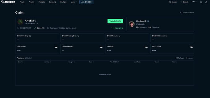 A BullpenFi "Claim" page for the ANSEM token shows social verification steps (1 of 3 complete with @bedrocketh) and 1-day trading metrics including $46,652.18 holdups, 4,423,367,798 volume, $41,557,757,226 PnL, and a Passa PnL of 5,794,058 with no positions or assets found. The image supports the post's point about low trading volume on BullpenFi, displaying the unfulfilled trading metrics and zero positions that highlight the airdrop opportunity being missed by most ANSEM watchers.