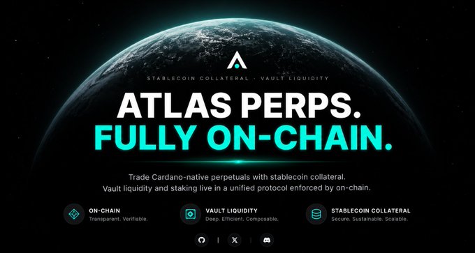 Promotional graphic for Atlas Perps featuring an Earth backdrop with text 'ATLAS PERPS. FULLY ON-CHAIN.' and descriptions of Cardano-native perpetuals with stablecoin collateral, vault liquidity, and staking.