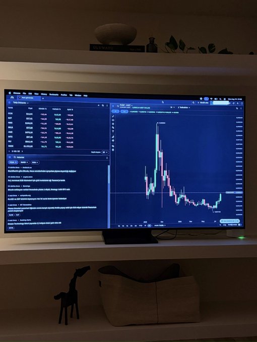 A glowing trading monitor displays a candlestick chart alongside a watchlist and news feed on a shelf beneath a "ULTIMATE" book. The chart shows a sharp, dramatic spike followed by a gradual decline, visually matching the post's reference to Midas Atlas's explosive "pump" — likening the trading pattern's IMAX-like, cinematic rise-and-fall to a Christopher Nolan film.