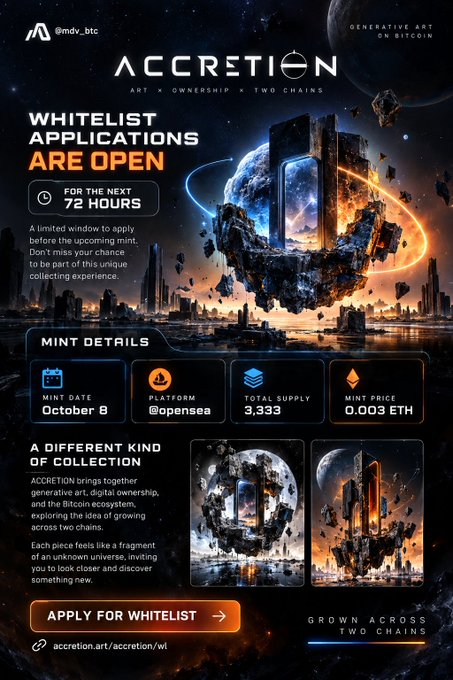 A promotional graphic for an NFT project called ACCRETION advertising whitelist applications open for 72 hours, with mint details showing October 8 on @opensea, total supply 3,333, mint price 0.003 ETH, and the URL accretion.art/accretion/wl.