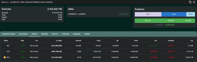 A cryptocurrency portfolio dashboard (likely DeBank) showing an overview of 3,763,426,795 with holdings in tokens including SUI, ETH, and BTC, displaying longs and shorts positions.