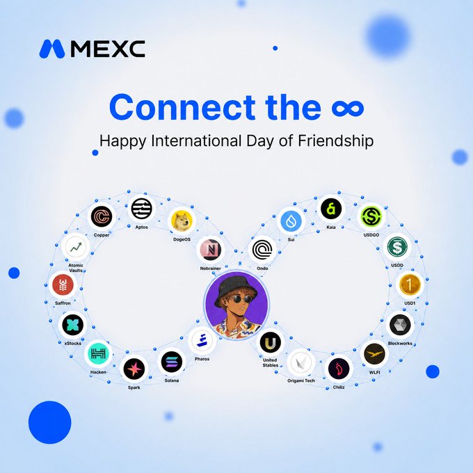 A MEXC promotional graphic for 'Happy International Day of Friendship' features an infinity symbol made of cryptocurrency tokens surrounding a central character.