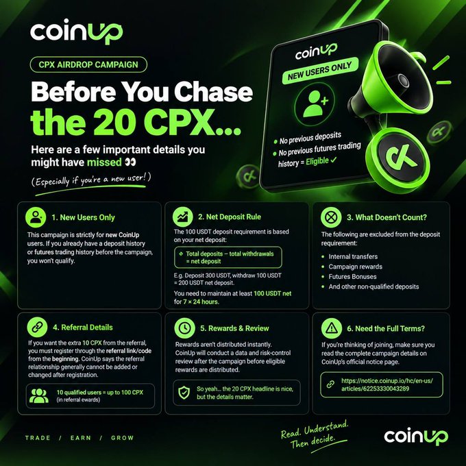 A CoinUp cryptocurrency infographic titled 'Before You Chase the 20 CPX...' detailing the CPX Airdrop Campaign rules including New Users Only, Net Deposit Rule, and Referral Details.