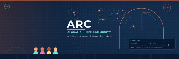 Logo and landing page banner for 'ARC GLOBAL BUILDER COMMUNITY' with the tagline 'Architects • Chapters • Builders • Everywhere' alongside colorful avatar icons.