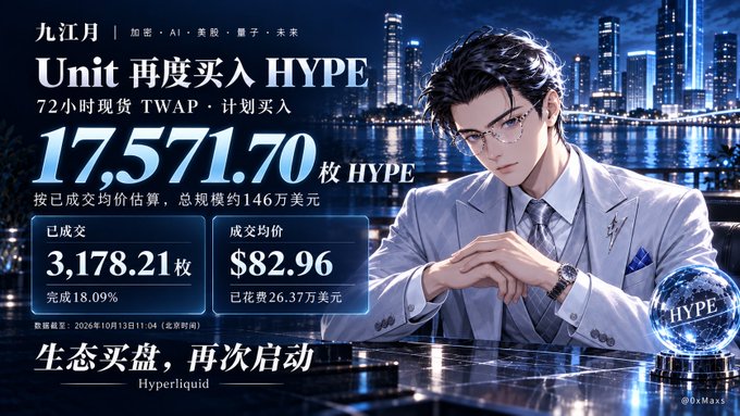 A Chinese-language promotional graphic for the HYPE token showing an anime-style man in glasses and a suit beside a glowing 'HYPE' orb, with data indicating a 72-hour TWAP plan to buy 17,571.70 HYPE tokens at an average of $82.96.