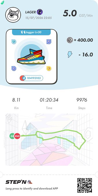 A STEP'N fitness app screenshot showing a "LAGER Lv.30 Jogger" sneaker NFT with stats including 5.0 GST/Min, +400.00, -16.0, 8.11 Km, 01:20:34 time, and 9976 steps, dated 15/07/2026.