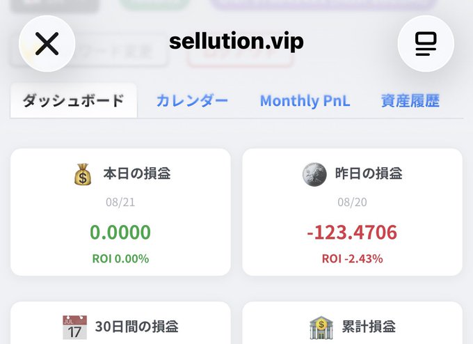 Japanese trading dashboard from sellution.vip showing today's profit (本日の損益) at 0.0000 and yesterday's profit (昨日の損益) at -123.4706 with ROI -2.43%.
