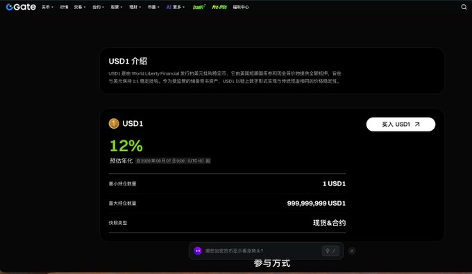 Gate.io exchange webpage showing USD1 (World Liberty Liberty Financial USD1 stablecoin) with 12% promotional annualized yield, minimum holding 1 USD1 and maximum 999,999,999 USD1.