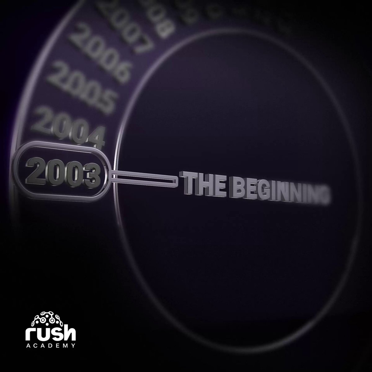 The image shows a close-up of a clock with the words "The Beginning" written above it. The text appears to be in black or dark purple against a lighter background, making it stand out prominently. The focus of the image seems to be on the year 2008 and its significance in relation to Bitcoin and the global financial system collapse.