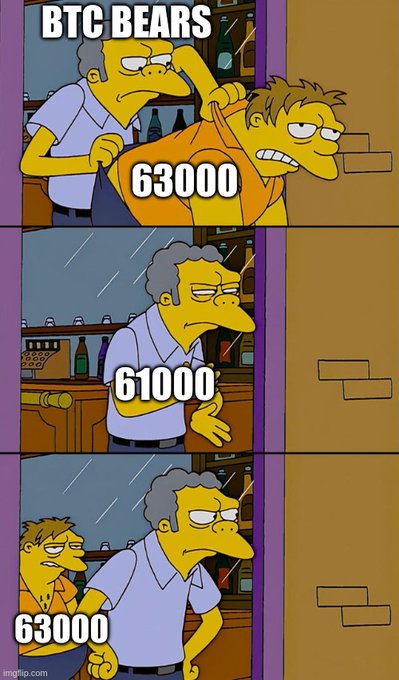 This meme, titled "BTC BEARS," humorously depicts the Bitcoin price dropping from 63000 to 61000 and back to 63000, symbolizing the volatility often associated with "Bitcoin life."