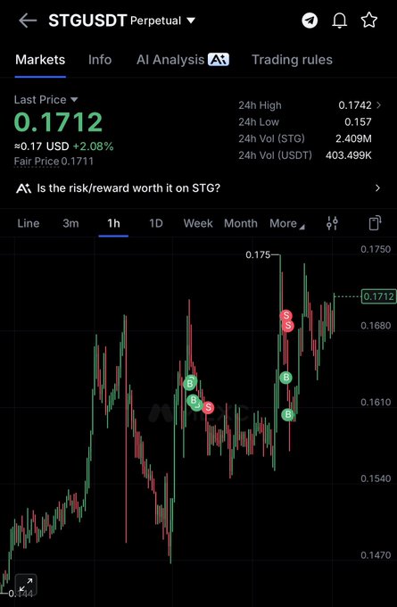 A mobile trading screen shows the STG/USDT perpetual pair at a last price of 0.1712 USD, up 2.08%, with a 1-hour candlestick chart featuring bullish "B" and bearish "S" signals—contextualizing the "$stg moon any mins" post by indicating recent short-term upward momentum.