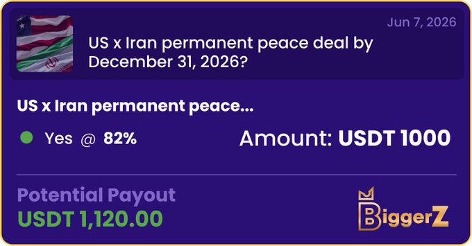 The image shows a purple background with white text that reads "US x Iran permanent peace deal by December 31, 2026? US x Iran permanent peace deal by December 31, 2026?" The text also includes numbers and symbols related to the potential payment for this deal.