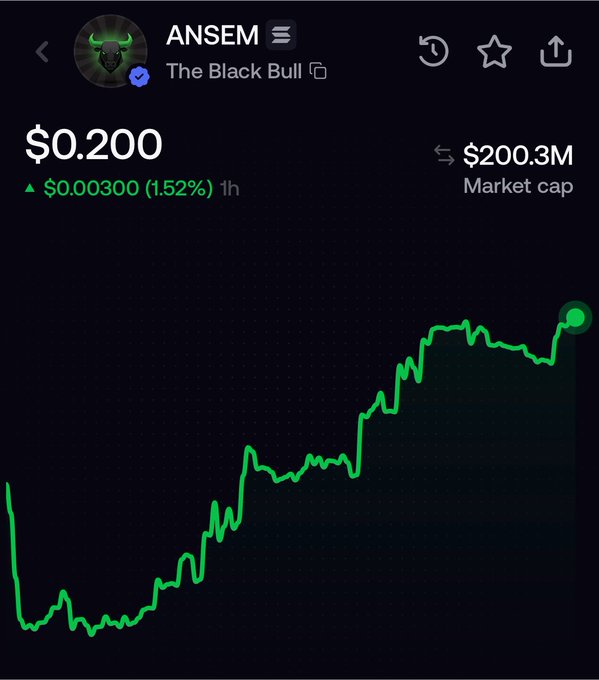 A price chart of the meme token **$ANSEM ("The Black Bull")** shows a strong upward trend, currently trading at **$0.200** with a market cap of **$200.3M** and a **+1.52% gain** in the last hour. The post celebrates the bullish momentum, framing the recent price climb as a victory over skeptics and pledging to push the token toward a **$1B market cap**.