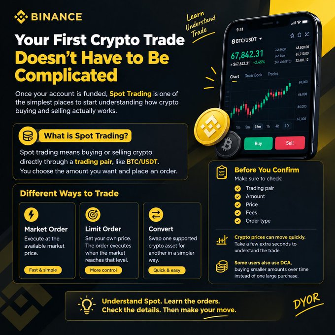 A Binance educational graphic titled 'Your First Crypto Trade Doesn't Have to Be Complicated' explaining Spot Trading with BTC/USDT shown on a phone, detailing Market Order, Limit Order, Convert, and 'Before You Confirm' checklist, with the tagline 'DYOR'.
