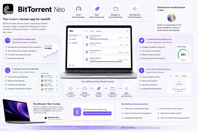 The image features a computer screen displaying a user interface for BitTorrent Neo, which is an app designed for managing and distributing files over the internet. The screen shows various options and settings that users can use to optimize their file download process. The image also includes text in purple and white colors, providing information about the app's features and benefits.