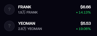 A dark-themed trading interface displays two cryptocurrency listings: '1.975 FRANK' at $6.66 (+4.13%) and '2.875 YEOMAN' at $5.53 (+19.00%).