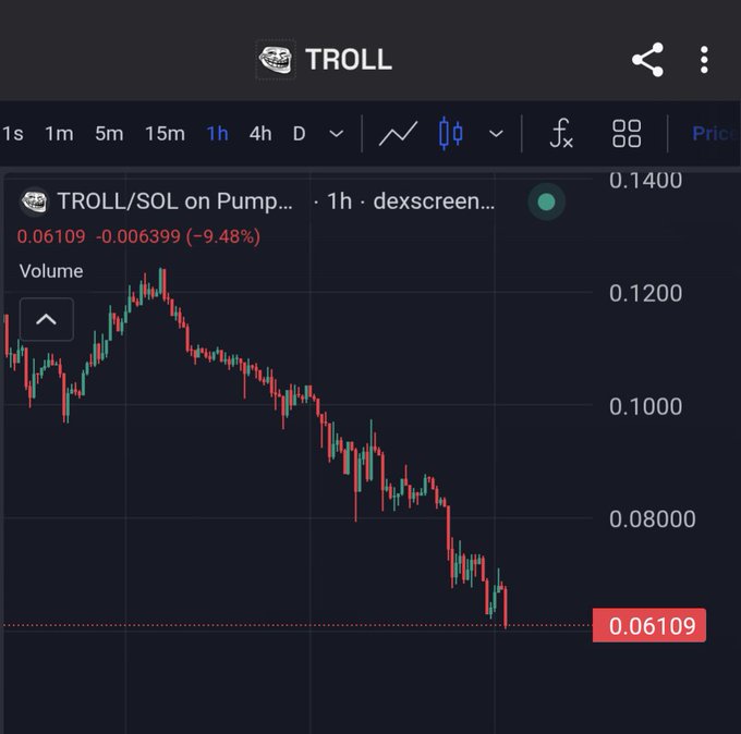 The image features a screenshot of a stock chart, possibly showing Bollinger bands or a similar type of indicator, with a downward trend shown on the screen. The caption below the image emphasizes the importance of understanding indicators like Bollinger bands for trading purposes.