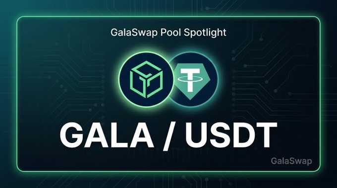 A promotional graphic titled "GalaSwap Pool Spotlight" featuring the GALA and USDT token logos side-by-side, with "GALA / USDT" prominently displayed in large white text against a dark teal circuit-board patterned background, highlighting the featured trading pair and its associated metrics of $90k TVL, 51.0% APR, and $13k 24-hour volume.