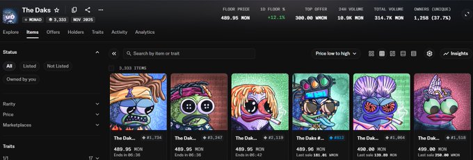 The image shows a The Daks NFT collection dashboard, with 3,333 items, 69 held, and a floor price of 489.95 MON. The displayed cartoon Daks NFTs and marketplace metrics support the post’s invitation to buy more THE DAKS in preparation for the token launch.