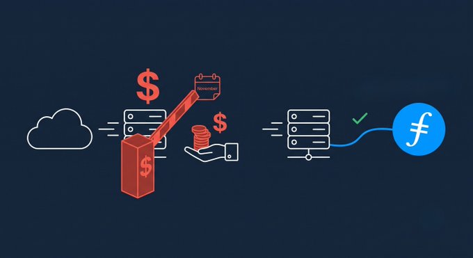The image depicts a side-by-side comparison: on the left, a cloud server with dollar signs, a "Provider" hand, and coins symbolize costly egress fees, while on the right, a server connects directly to the Filecoin (f) logo with a checkmark, representing zero egress fees. This visually reinforces the post's message that Filecoin eliminates migration and egress charges, unlike traditional cloud providers charging up to $1 million per customer.