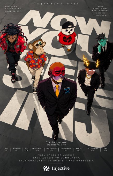 An Injective NFTS promotional poster featuring stylized cartoon characters with the text 'WOW YOU SEE ME NOW' and tagline 'FROM NFTS TO ACCESS. FROM ACCESS TO COMMUNITY. FROM COMMUNITY TO IDENTITY AND OWNERSHIP,' listing collections like RELIC, KUNG-FUN, PHONK VINYL, OBJECT HEADS, PAGAN WARRIOR, MASKED, CULT OF ANONS, and NINJI.