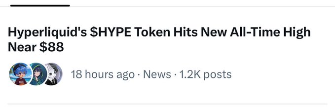 A news headline reading 'Hyperliquid's $HYPE Token Hits New All-Time High Near $88,' posted 18 hours ago in the News category with 1.2K posts.