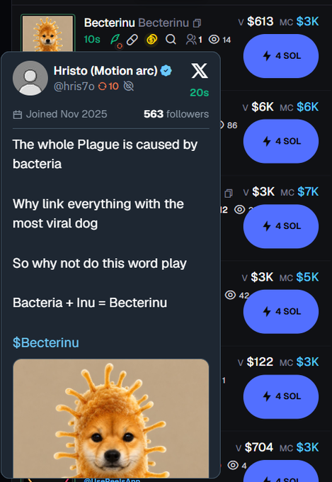 A screenshot of a social media post by 'Hristo_(Motion arc)' @hris7o explaining the meme 'Becterinu' as Bacteria + Inu, featuring an image of a dog fused with a virus, shown alongside betting odds for 'Becterinu'.