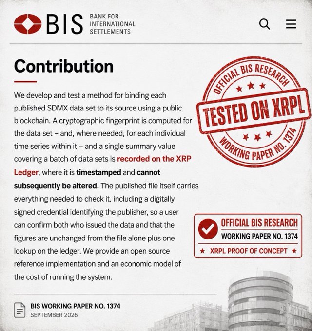 The image shows a BIS (Bank for International Settlements) Working Paper No. 1374 from September 2026 featuring a "Tested on XRPL" stamp and "XRPL Proof of Concept" badge, documenting their cryptographic method for binding SDMX data sets to the XRP Ledger for tamper-proof timestamping. This relates to the post by showcasing a significant real-world institutional use case for the XRP Ledger, directly contradicting arguments that XRP has no utility.