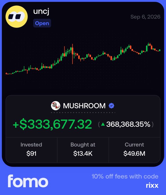 The image is a promotional screenshot from the "fomo" app showing an unrealized gain of +$333,677.32 (up 368,368.35%) on the $UNCJ token (purchased via the Mushroom platform), with details indicating $91 invested, a "bought at" market cap of $13.4K, and a current market cap of $49.6M, accompanied by a candlestick chart and a discount code "rixx" offering 10% off fees.